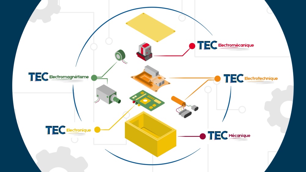 Une ouverture sur les savoir-faire du Groupe TEC